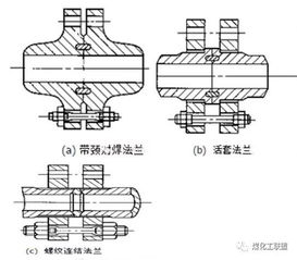 管件的基础知识