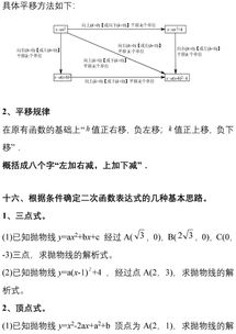 二次函数知识基础
