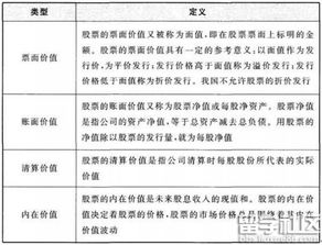 银行金融知识小常识,银行金融知识趣味问答题目,银行普及金融知识简报