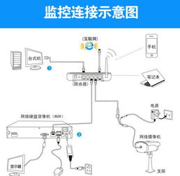 基础知识,安装