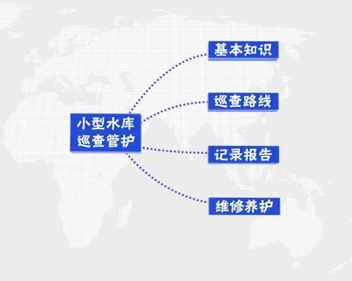 水库论坛装修基础知识概念