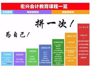 会计出来必须的基础知识