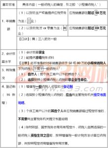 一般纳税人基础会计知识