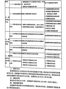 现代物流基础的基础知识点