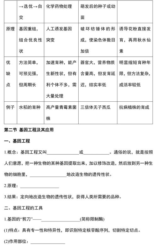 高中生物必修二基础知识填空,高中生物必修本基础知识判断,高中生物必修一基础知识