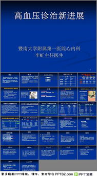 免费高血压基础知识ppt