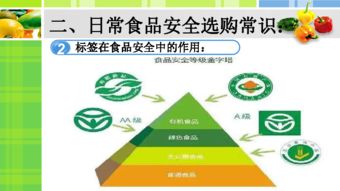 关于食品基础知识的课件
