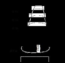 地形图等高距基础知识