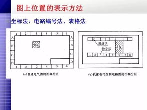 电气产品基础知识电气符号