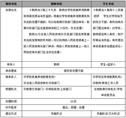 公共基础知识法律培训老师