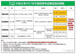 公共和公安法律基础知识宁夏