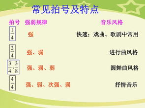 音乐简谱基础知识入门ppt