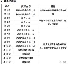 教学能手教育基础知识