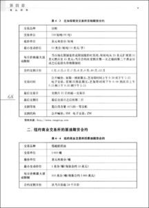 期货市场基础知识试卷