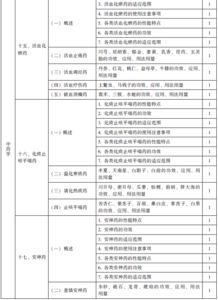 中药士基础知识真题及答案