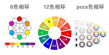 色彩基础知识测试题答案