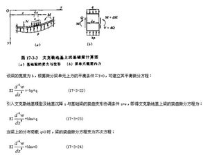 土木结构设计基础知识