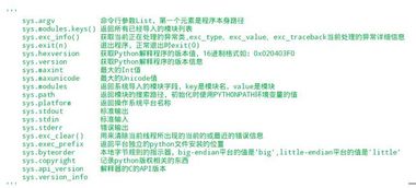 python基础知识点