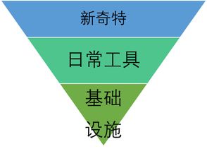 三年级基础知识测试卷,第一单元基础知识测试卷答案,三年级语文基础知识测试卷