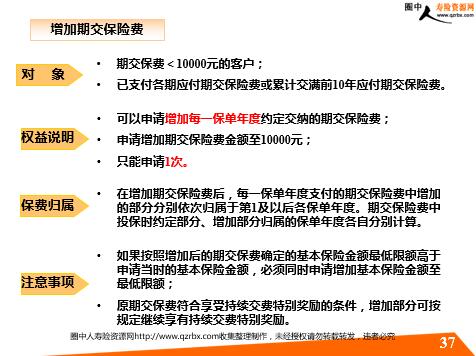 万能险智悦人生的基础知识