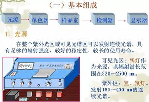 实验室基础知识及操作