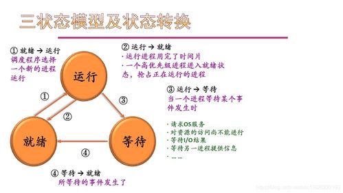 管理基础知识刷题