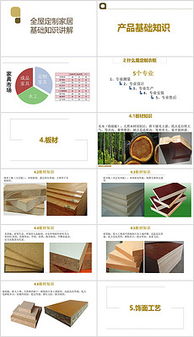 全屋定制基础工艺知识
