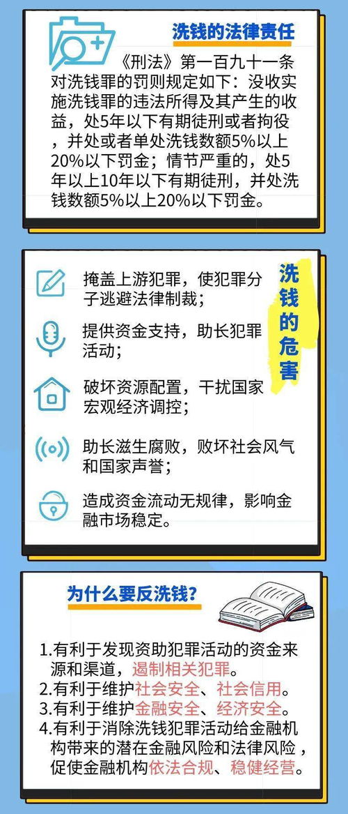 反洗钱基础知识心得