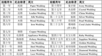 加油站基础知识考试题库