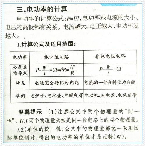 初三电功率基础知识点总结