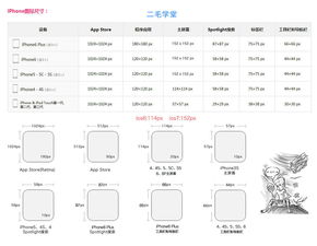 皮肤基础知识APP,皮肤基础知识课程讲解,皮肤基础知识课件PPT