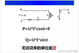 图解,基础知识,电气,大全