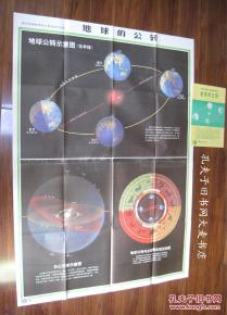 地理天文基础知识