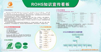 rosh基础知识