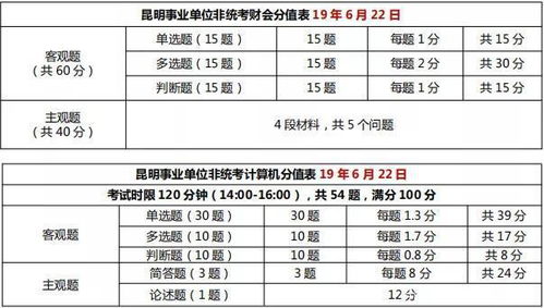 行测跟公共基础知识有何区别