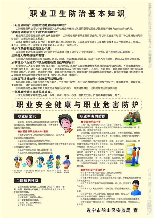 职业卫生基础知识