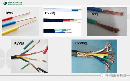 电线电缆简单基础知识
