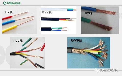 电线以及电缆基础知识