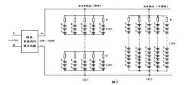 led驱动基础知识
