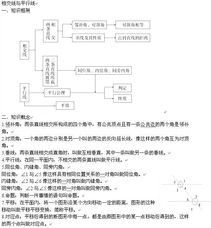 数学中考基础题知识点