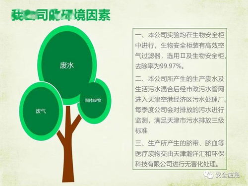 物业环境卫生工作基础知识