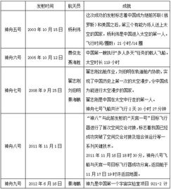 贵州公共基础知识考试时间