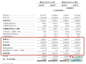 江西银行笔试基础知识