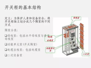 配电柜接线基础知识