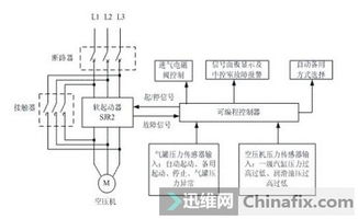 电力图基础知识