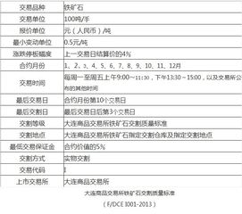 铁矿石期货基础知识ppt