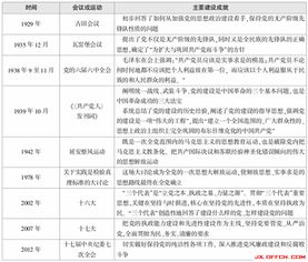 广西区考行测基础知识大全