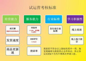 淘宝客户入门基础知识