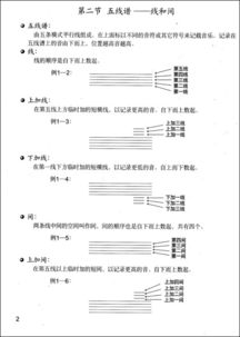 音乐基础知识与乐理