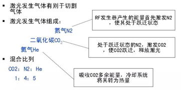 热切割基础知识